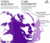 Verdi: Requiem - Bruckner: Symphony No. 9 (excerpts) (1937, 1939)