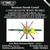Crusell - Concertante Wind Works