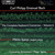 C.P.E. Bach - Keyboard Concertos, Vol.6