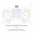 Beethoven: Complete Symphonies and Piano Concertos